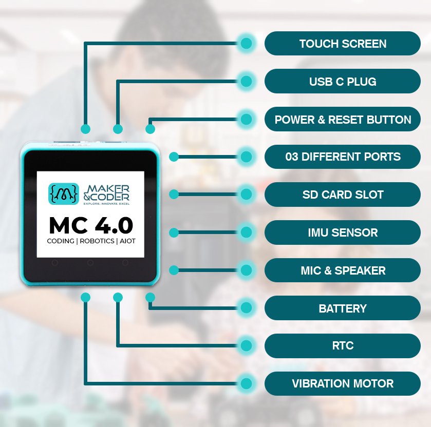Front face of the MC4.0 robotics controller hardware