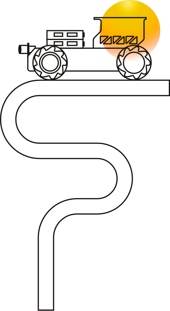 learn sys illus