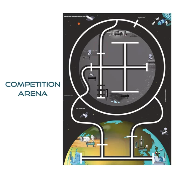 Competition Arena with Props - Robotics Competition Kit