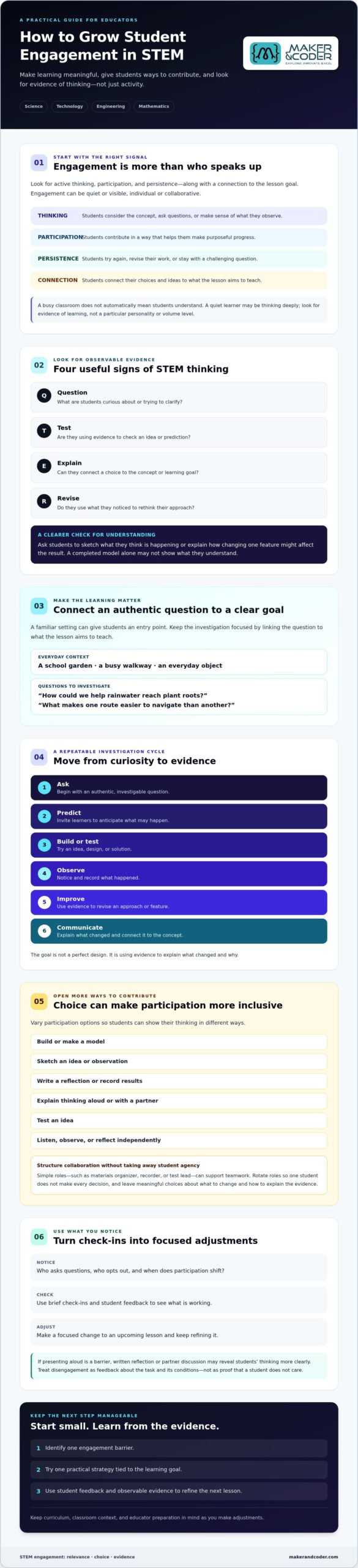 Boosting Student Engagement in STEM: 2026 Practical Guide
